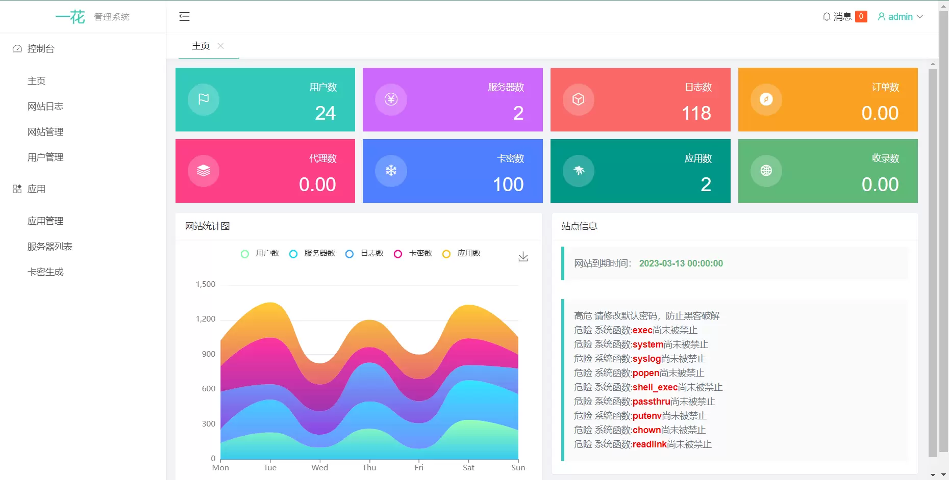 2023最新全开源CCPROXY卡密管理系统/用户在线管理Socket通讯 PHP源码 第2张