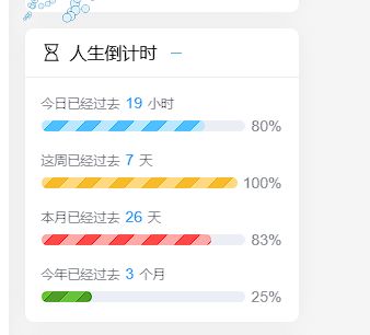 Joe素颜执念修改版模板源码+Typecho内核开发 主题模板 第3张