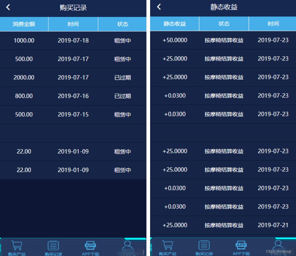 共享按摩椅理财程序源码+金融投资理财系统源码 PHP源码 第3张