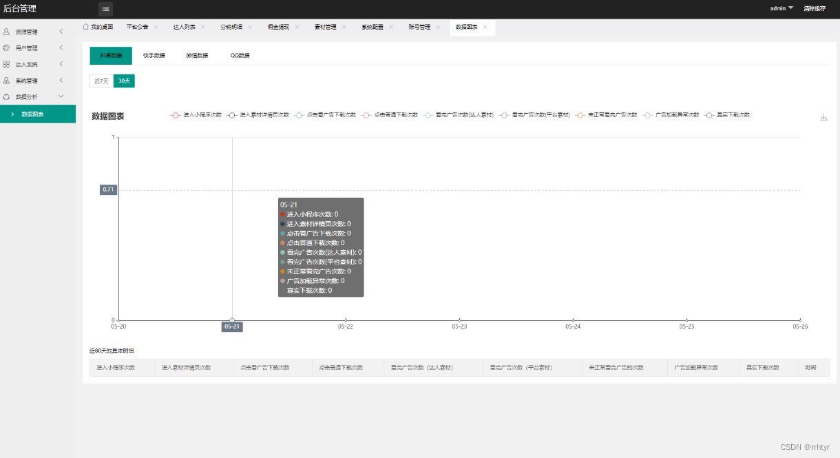 抖音快手微信取图小程序/壁纸小程序源码+代码全开源 小程序源码 第8张