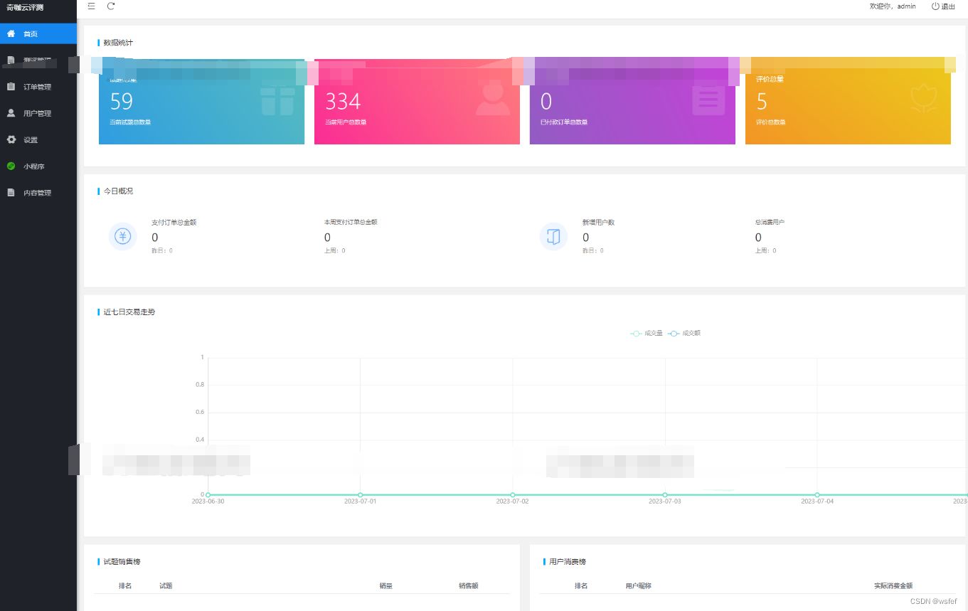 抖音娱乐测评小程序源码 Thinkphp后端 抖音引流小程序 小程序源码 第2张