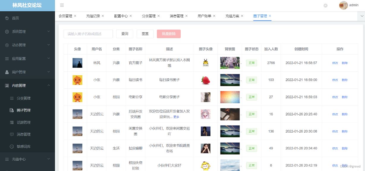 社交论坛交友发帖系统源码 前后端分离 H5、微信小程序、APP端 PHP源码 第9张