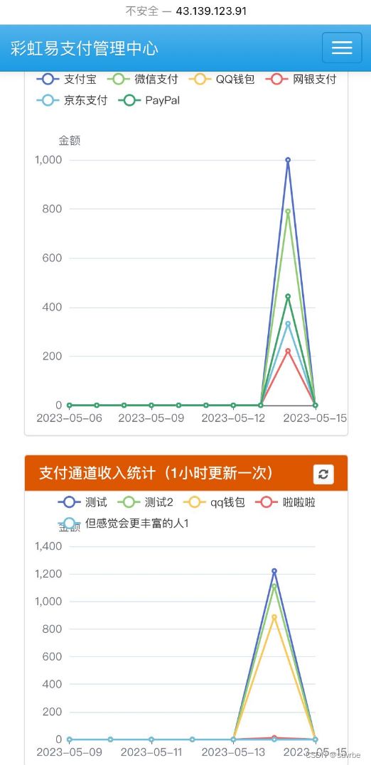 彩虹易支付最新版本开源无加密 PHP源码 第1张