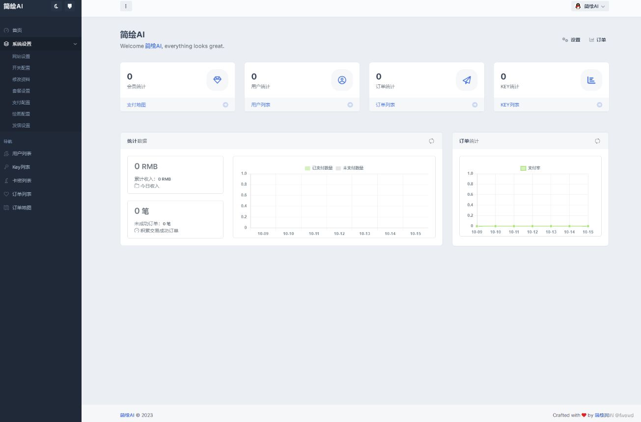 简绘AI开源版支持MJ绘画 AI问答 PHP源码 第4张