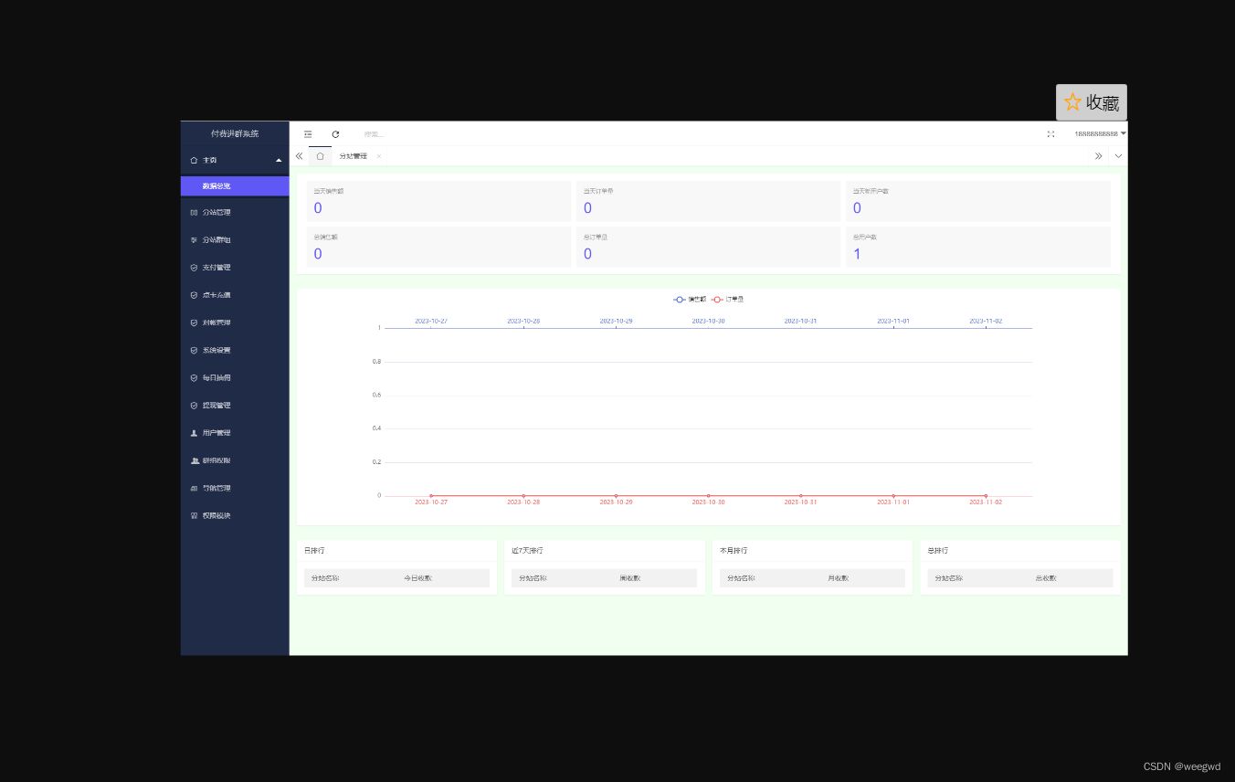 付费进群系统源码 带定位完整版 附教程 PHP源码 第3张