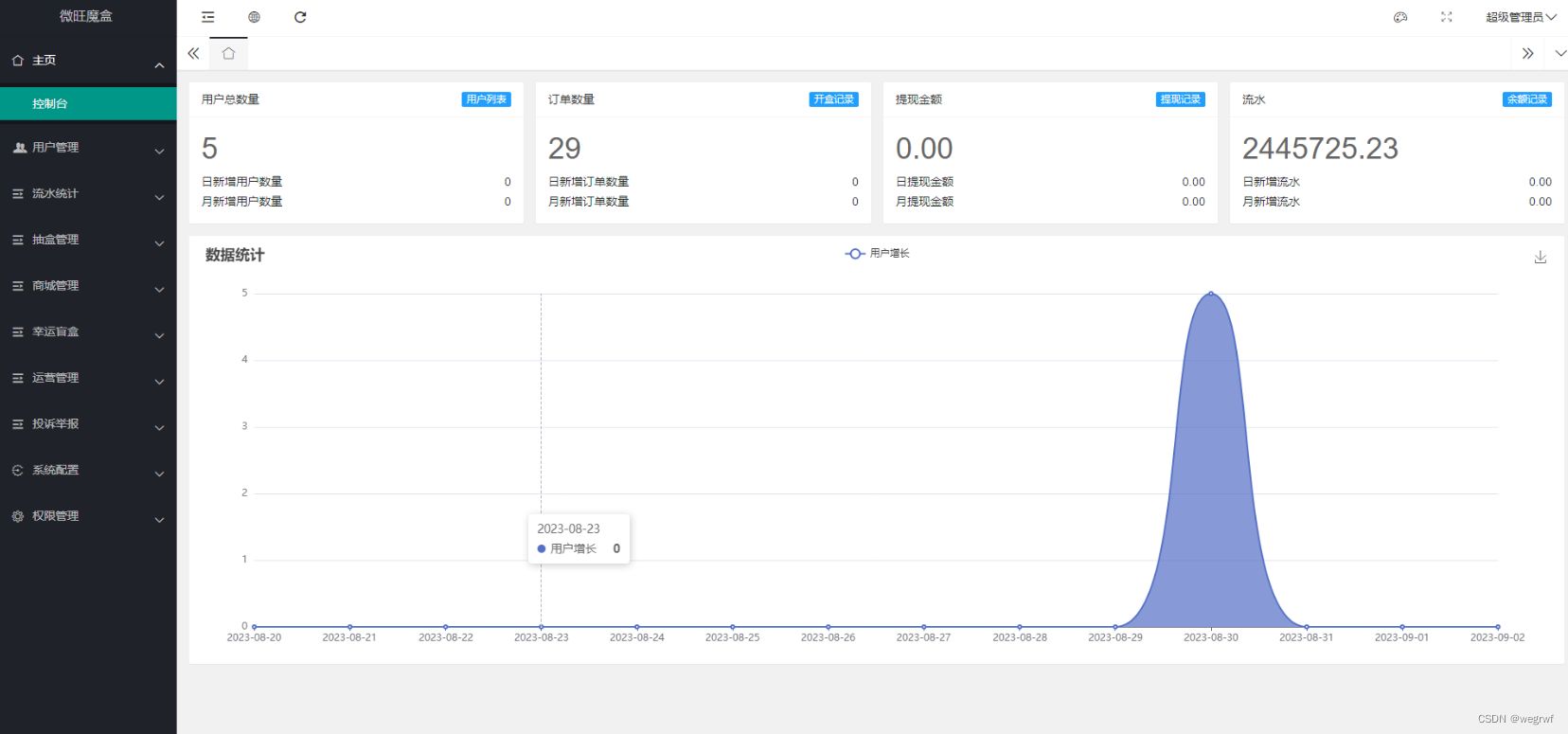 潮乎盲盒系统源码 附搭建教程 PHP源码 第3张