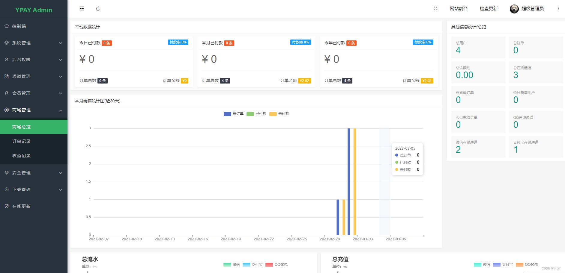 【免费授权】源支付2.9.9系统源码 更专业的免签支付系统 PHP源码 第5张