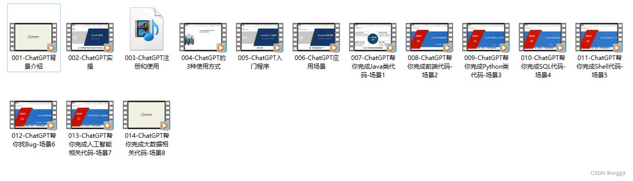 ChatGPT超全面从基础到实战视频教程 - 带源码课件 网站源码 第1张