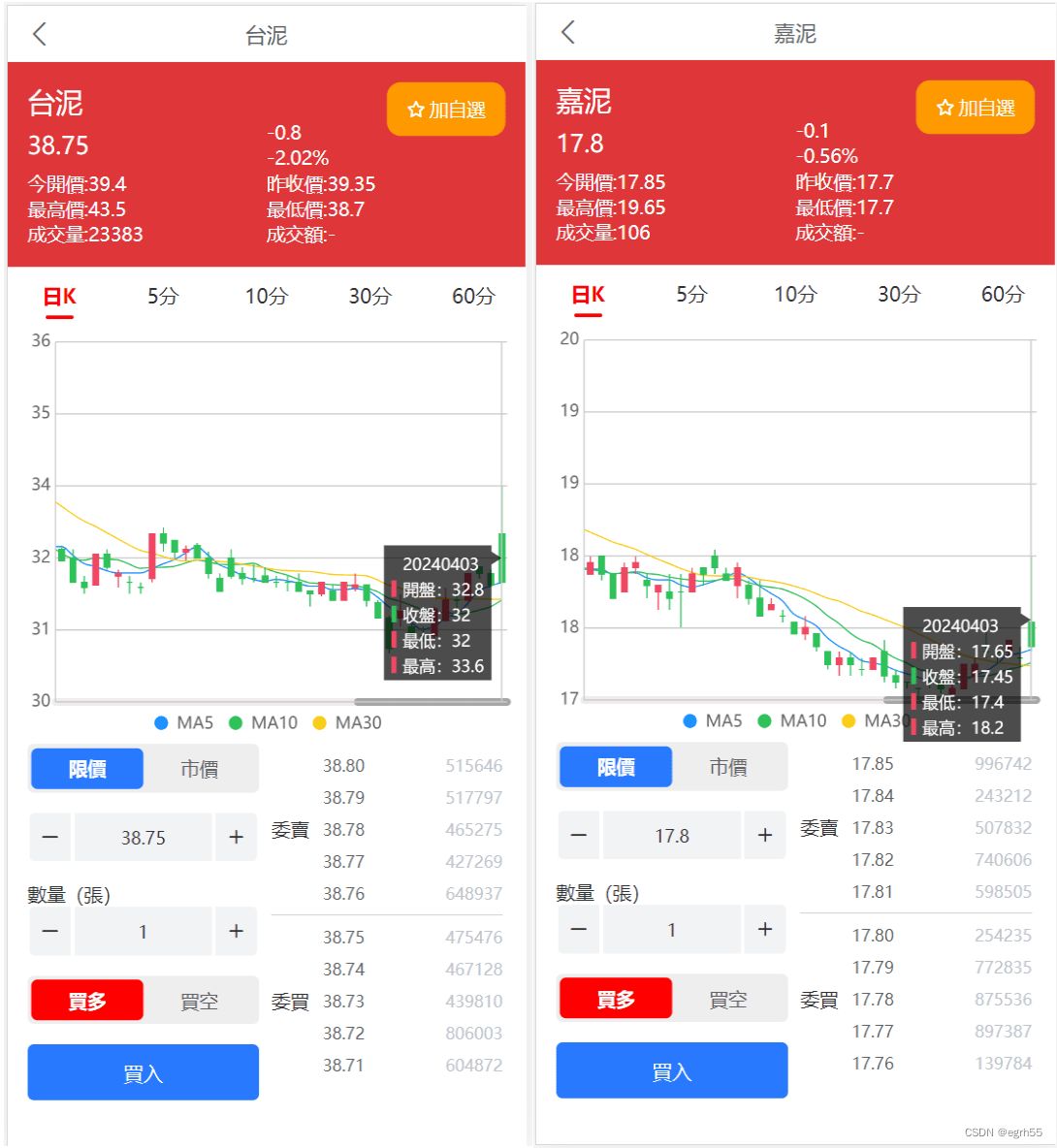 台股平台源码新股申购/折扣申购/计划任务/带前端uniapp源码 PHP源码 第4张