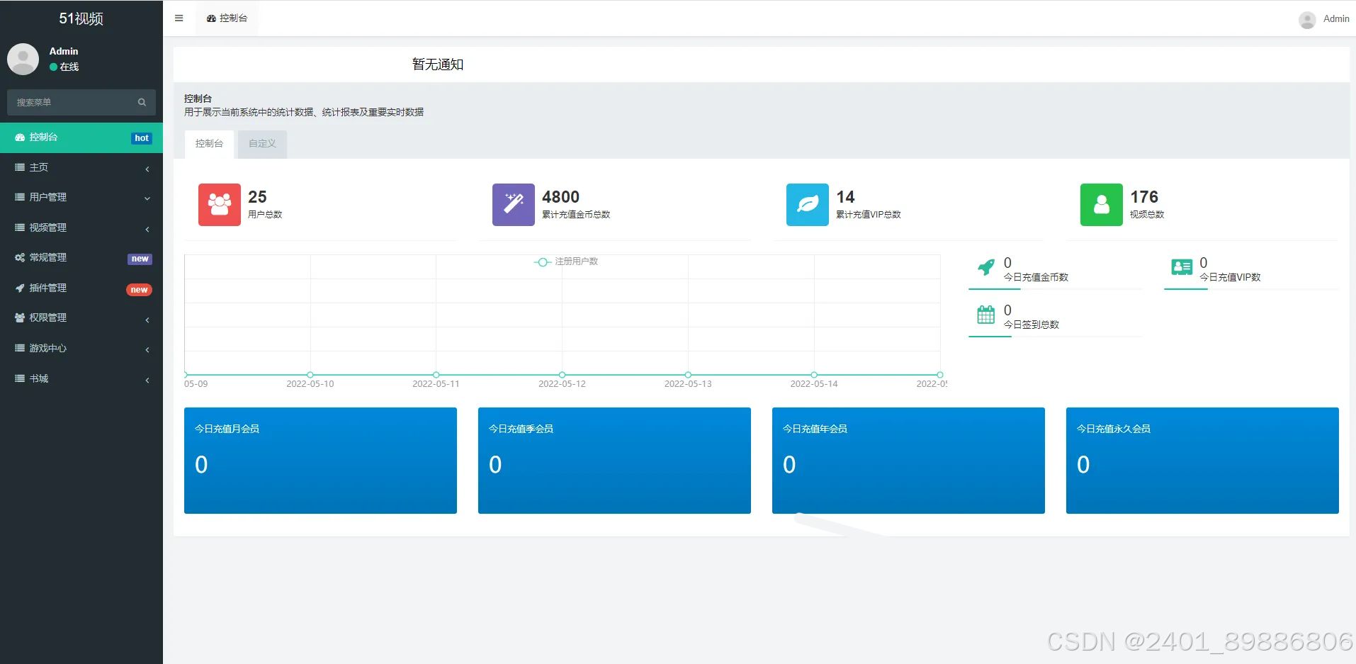 Fastadmin框架短视频系统视频知识付费源码 PHP源码 第7张