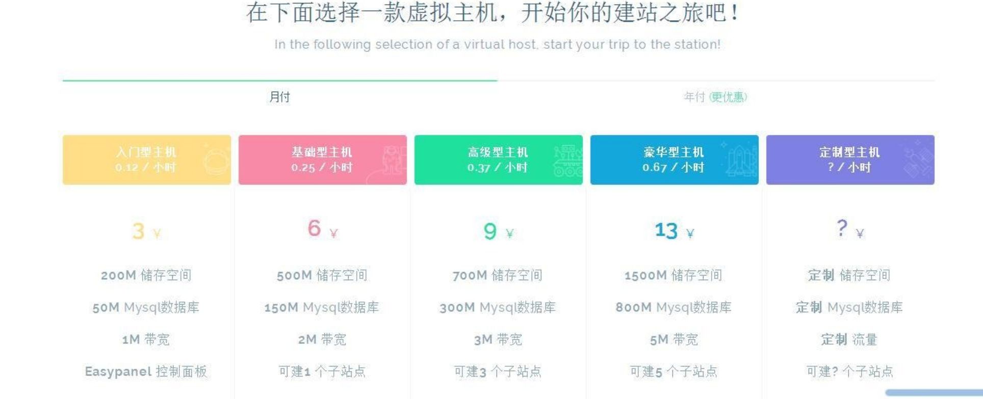 vhms销售系统源码免授权 PHP源码 第2张