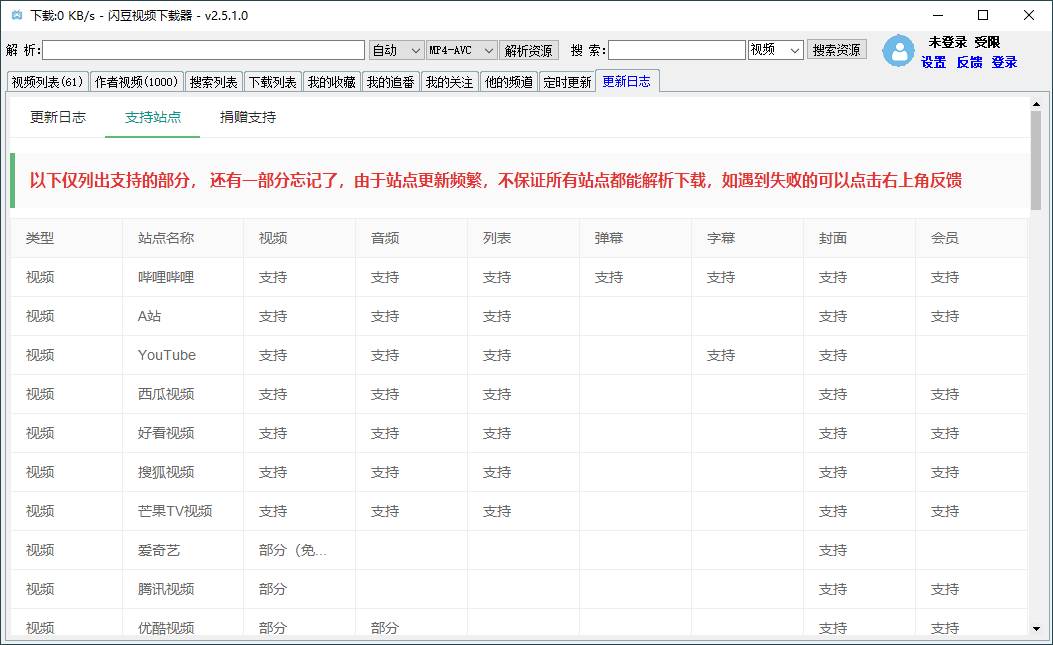 闪豆多平台视频下载器v4.0.0绿色版