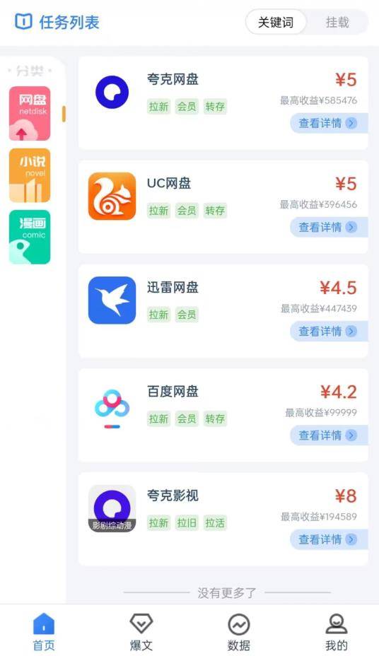 推荐两个小白0成本网创项目  2024风口项目！