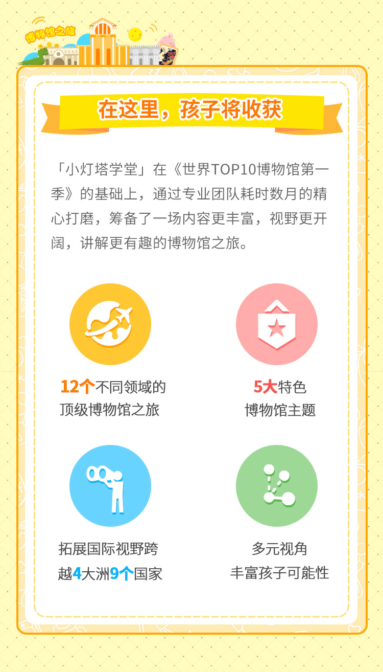 图片[2]智慧妈妈|育儿指南|学习资料库|英语学习|奥数|识字|幼儿绘本|幼儿拼音玩转世界博物馆第2季智慧妈妈|育儿指南|学习资料库|英语学习|奥数|识字|幼儿绘本|幼儿拼音智慧妈妈|育儿知识|英语学习