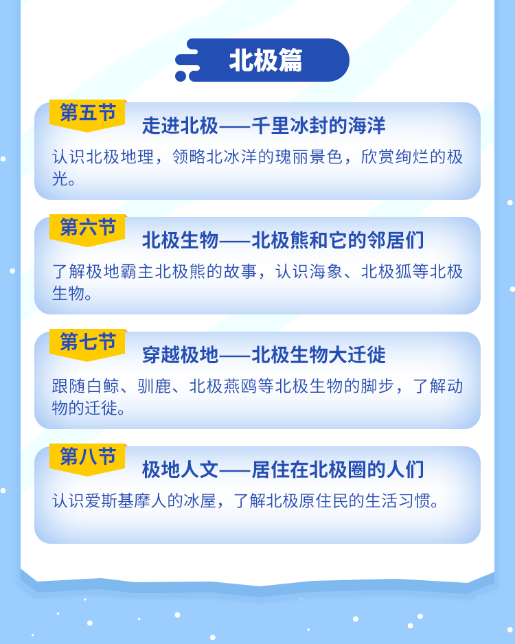 图片[7]智慧妈妈|育儿指南|学习资料库|英语学习|奥数|识字|幼儿绘本|幼儿拼音美丽的地球：探秘南北极智慧妈妈|育儿指南|学习资料库|英语学习|奥数|识字|幼儿绘本|幼儿拼音智慧妈妈|育儿知识|英语学习