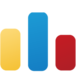 Codeforces