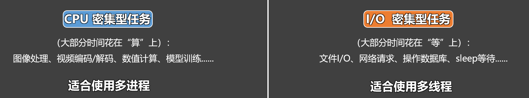 多进程 vs 多线程