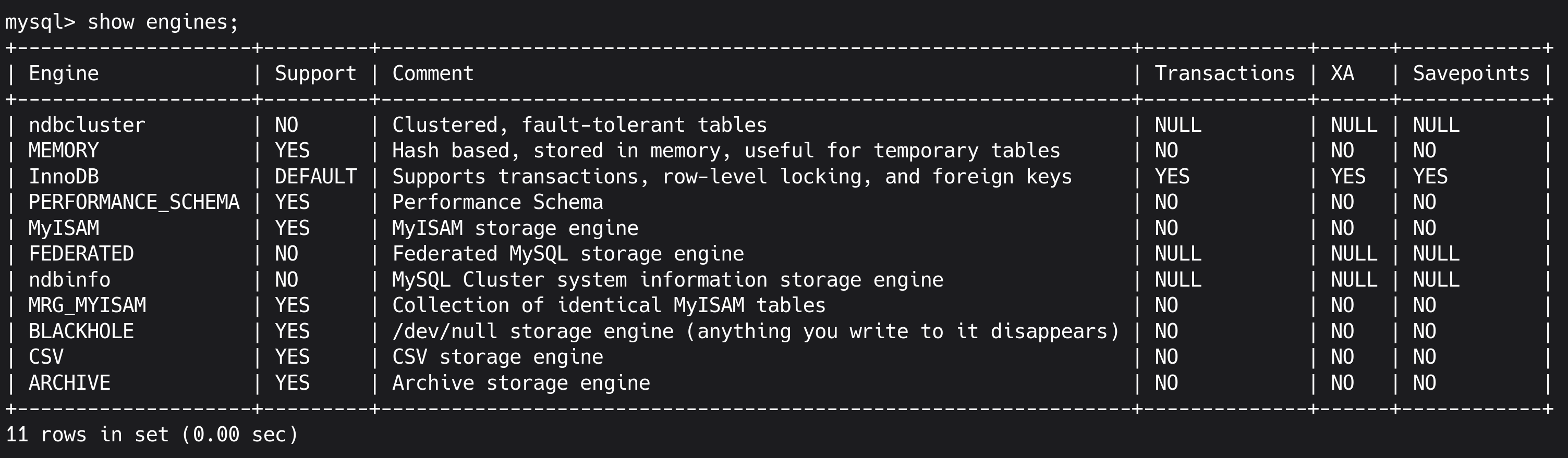 MySQL 8.0.45默认支持的存储引擎