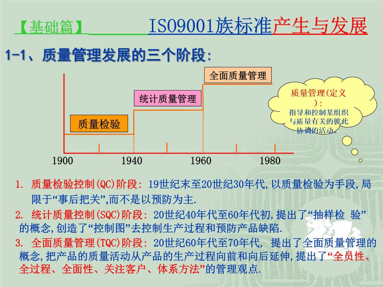ISO9001质量管理体系理解与实施要求（98页）003.jpg