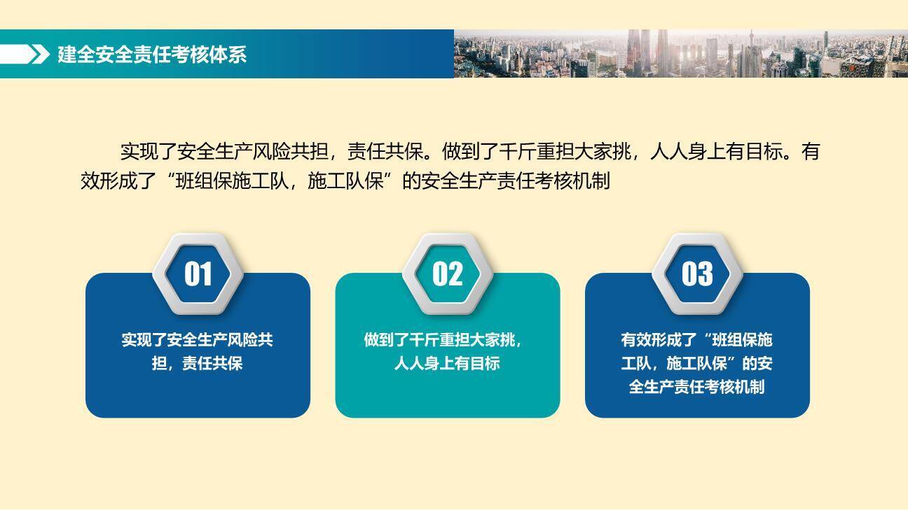 【课件】2023年上半年安全生产述职报告（30页）-4.jpg