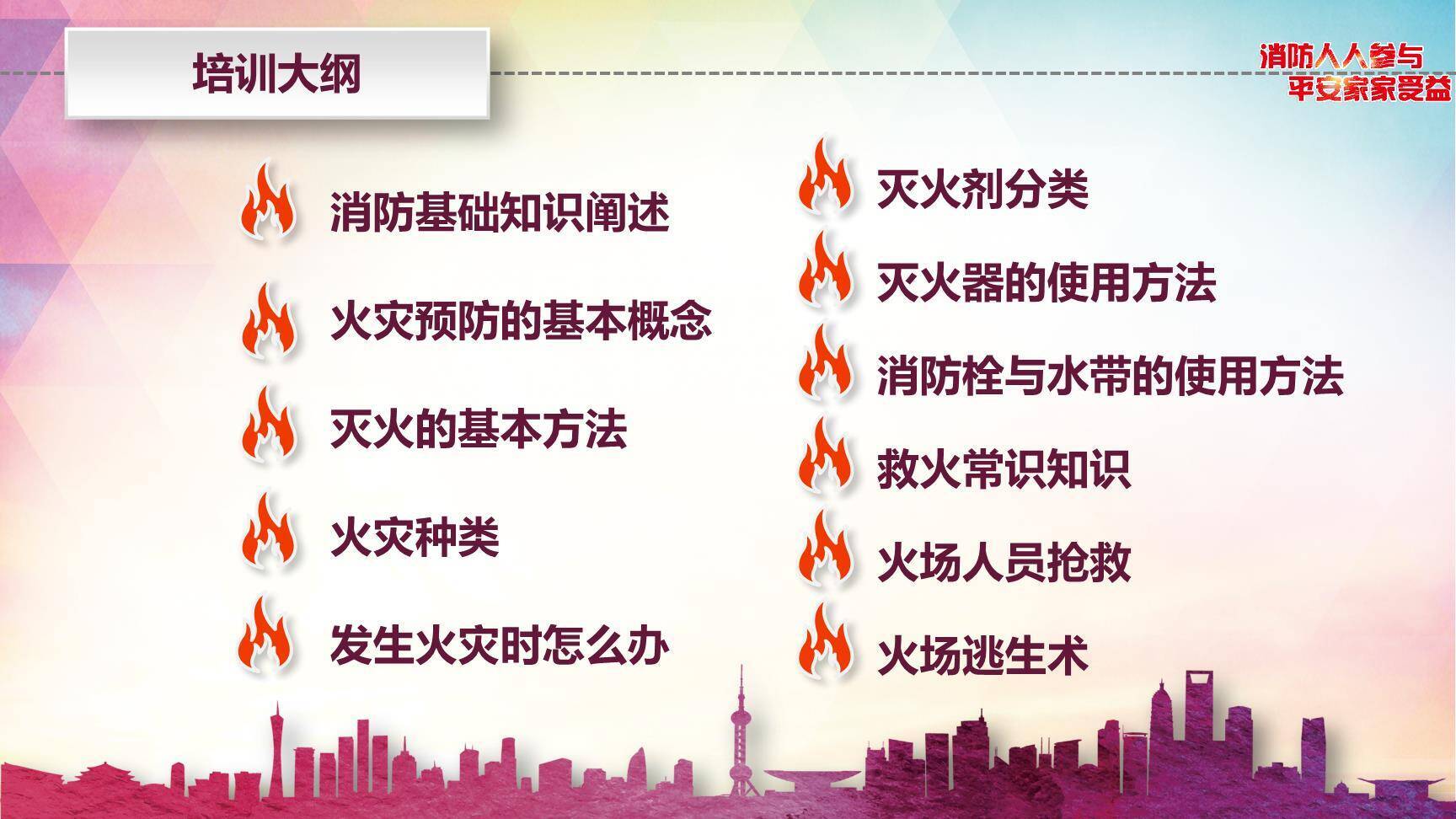 2023消防知识专题宣讲课件-2.jpg