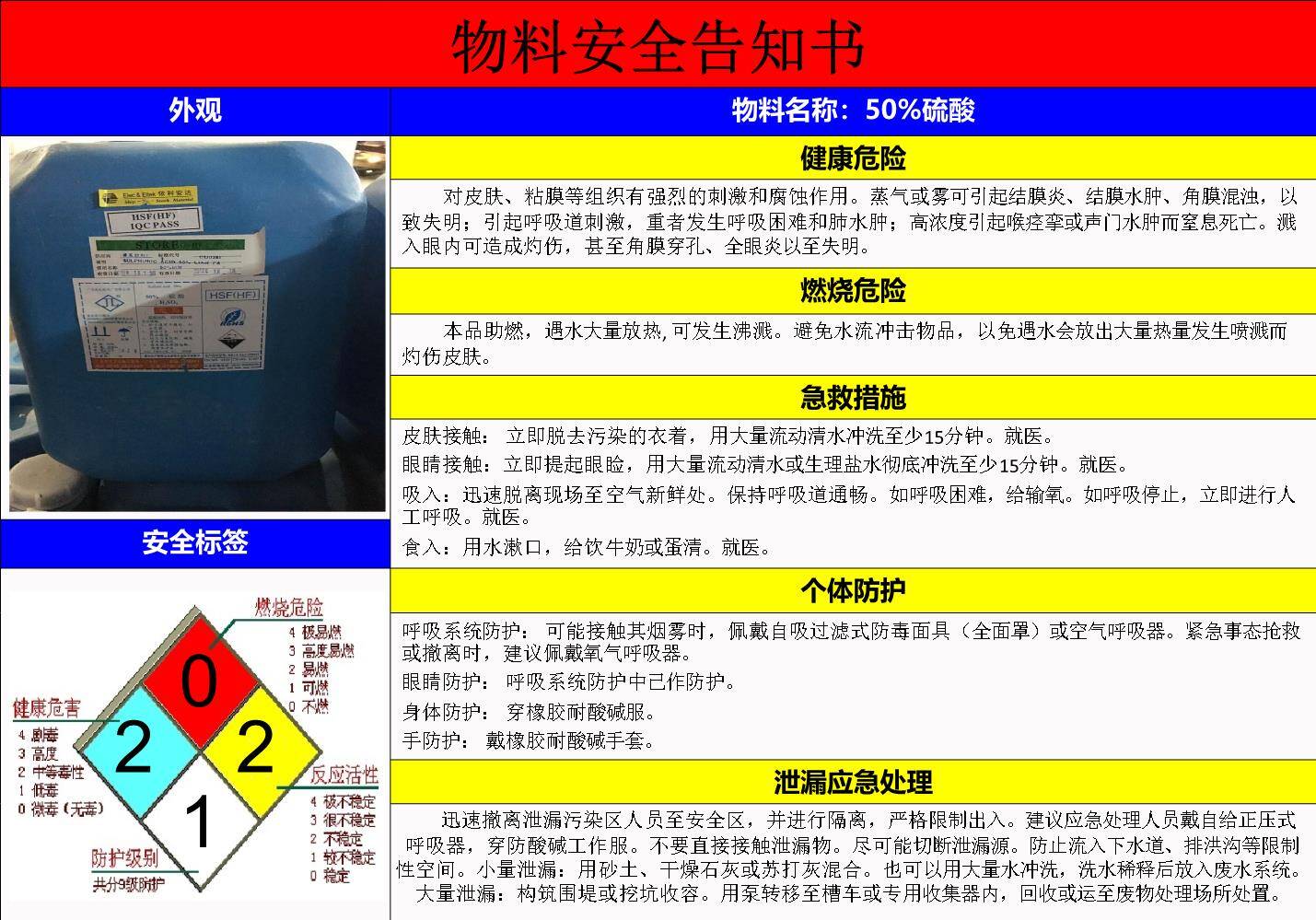155个化学品物料安全告知书-4.jpg