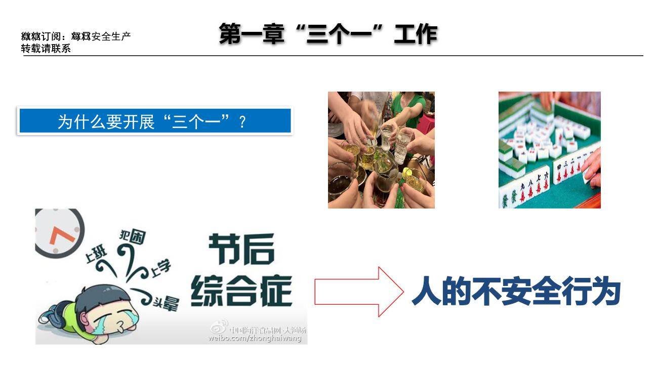 复工“三个一”安全培训课件-4.jpg