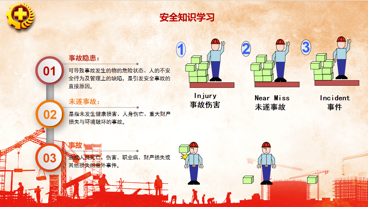 安全生产知识部分-4.png