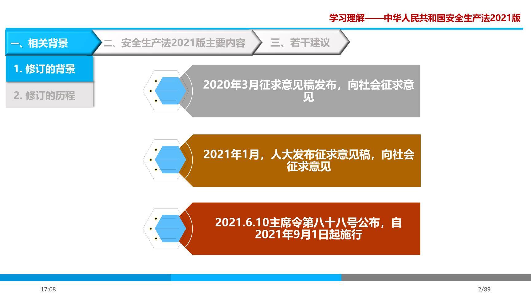 学习理解《安全生产法》(2021版)-3.jpg
