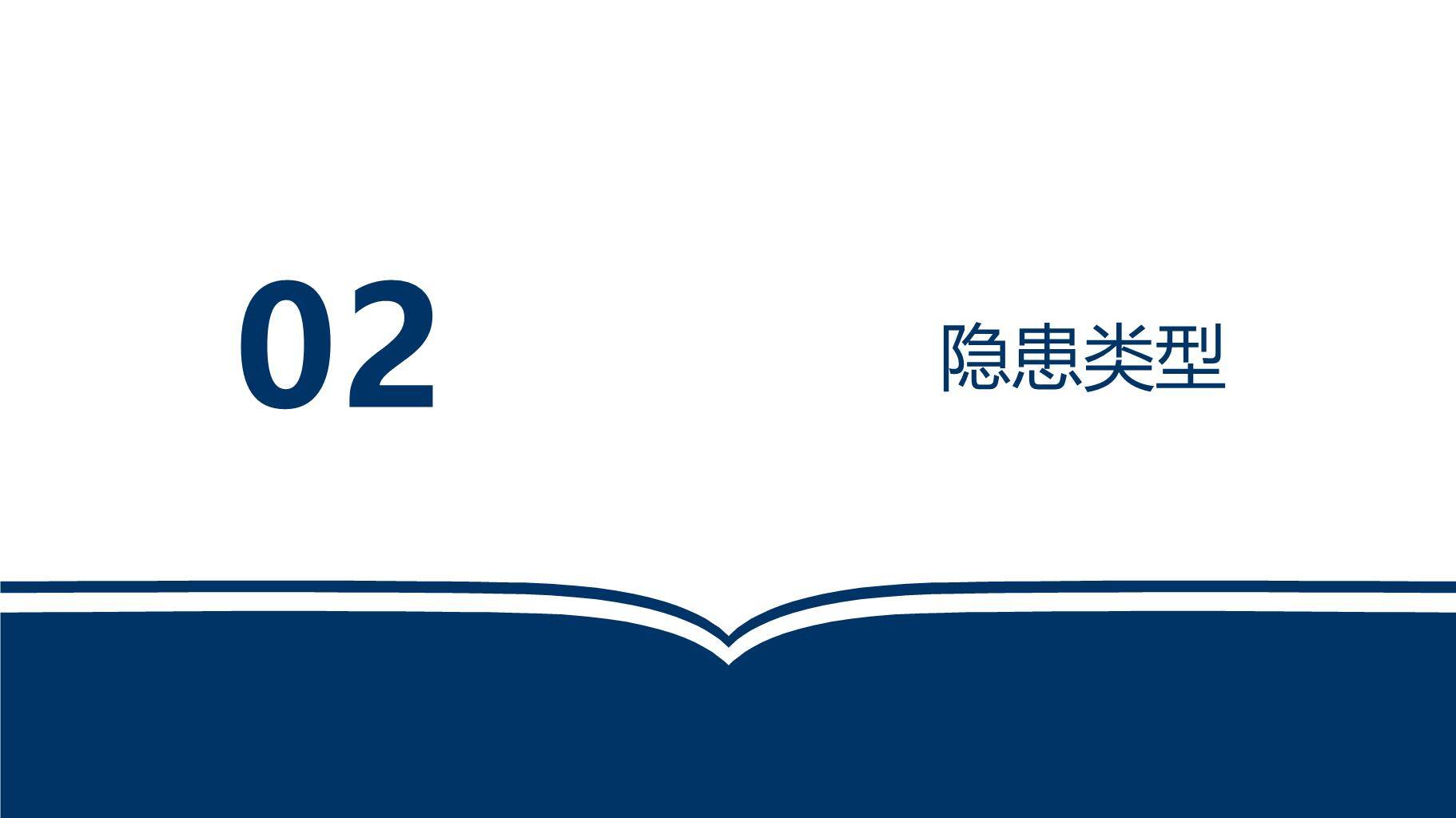 化工危化品企业常见隐患清单