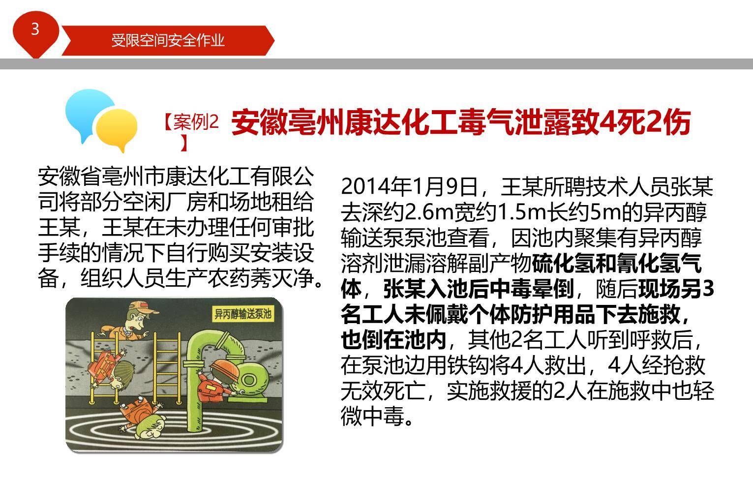受限空间作业知识-3.jpg