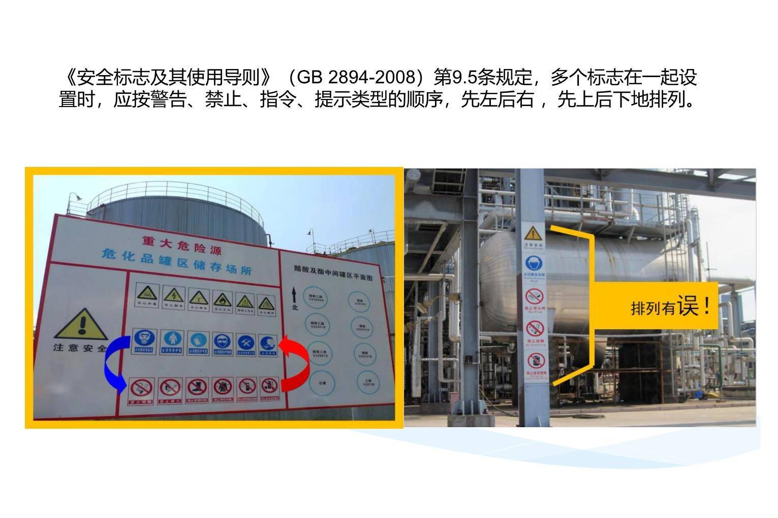 安全标志分类及排序规则-5.jpg