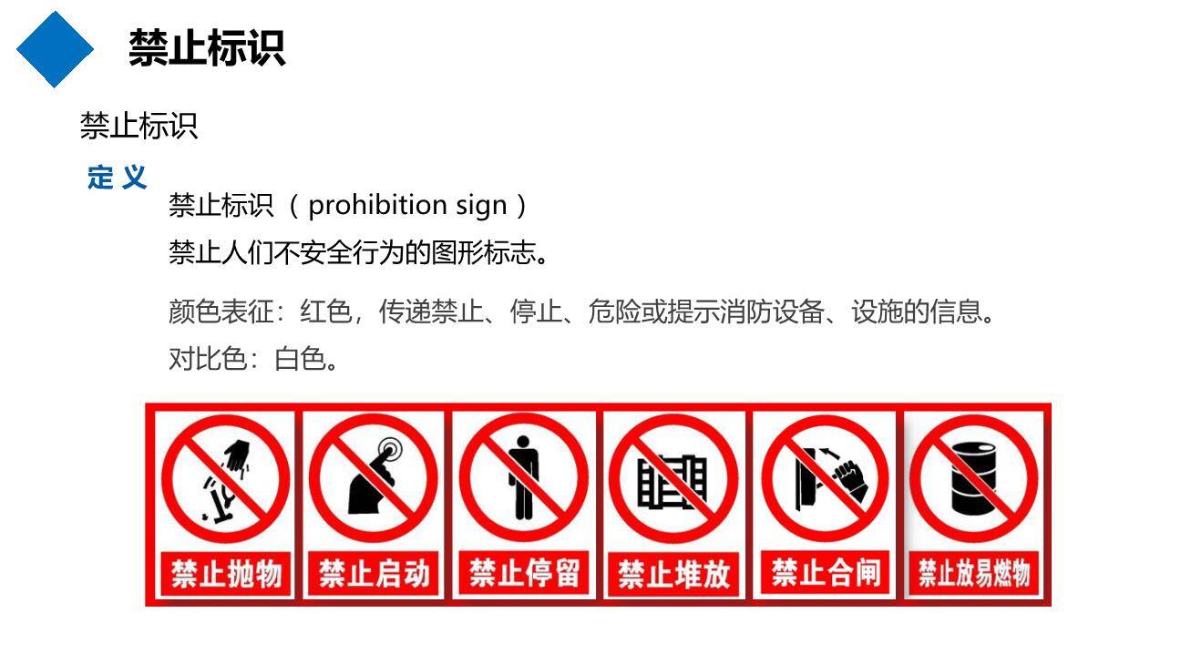 安全标识大全（50页）-4.jpg
