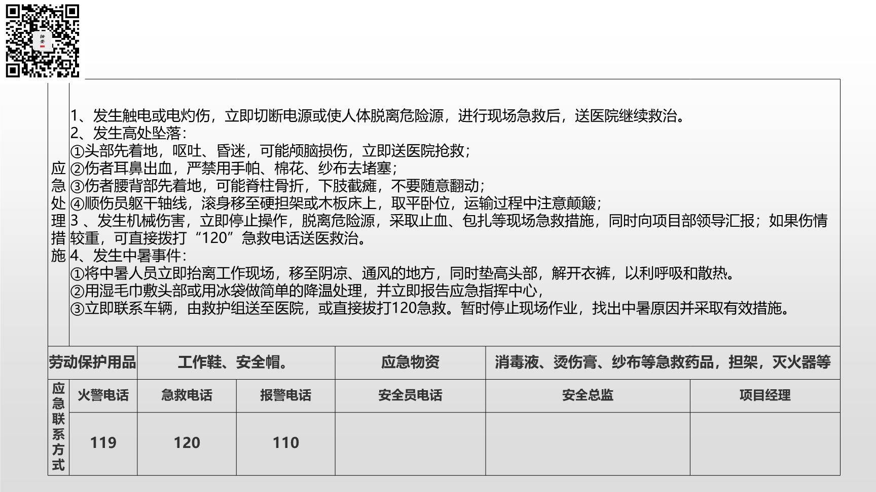 施工类各岗位应急处置卡-4.jpg