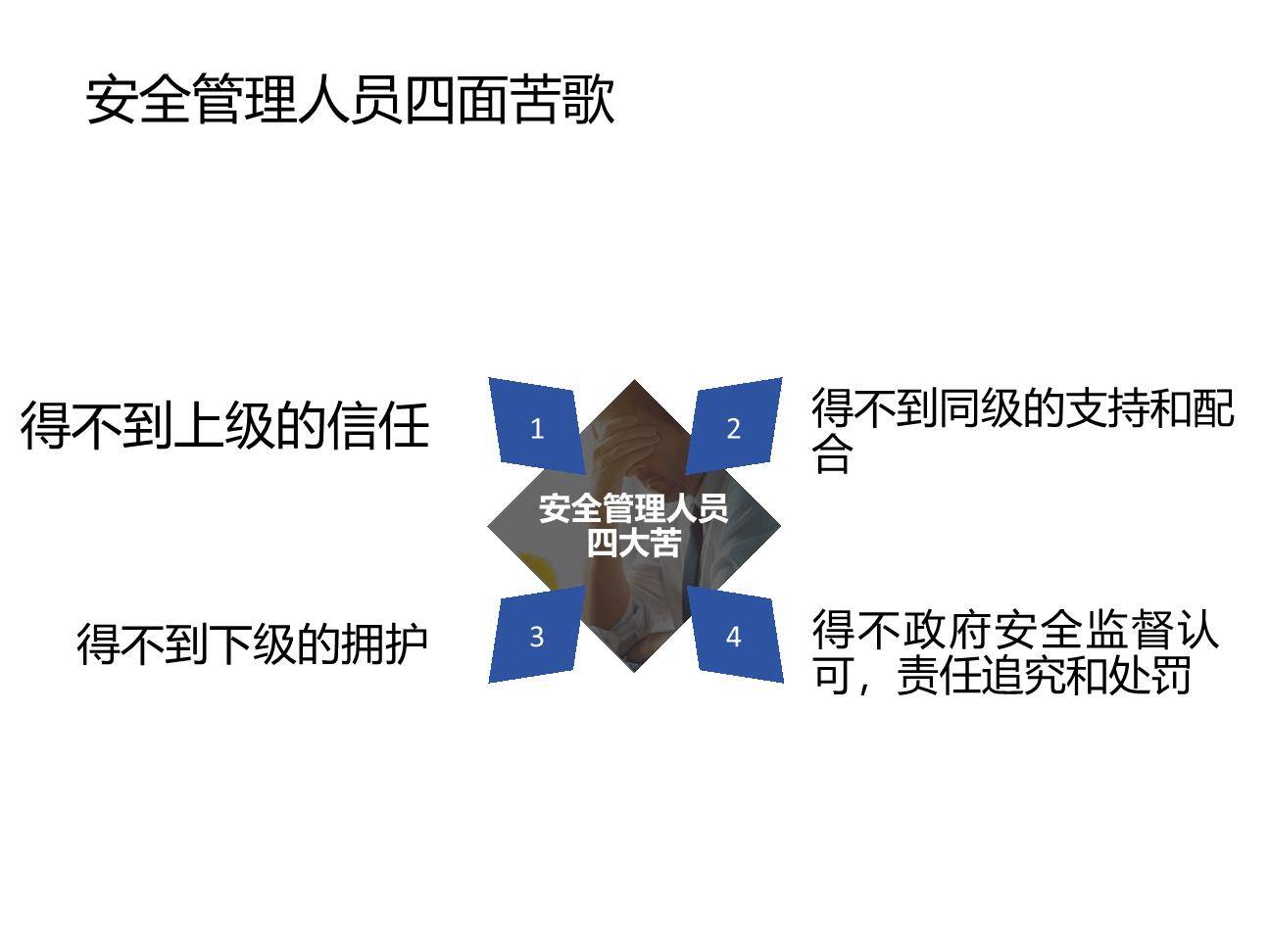 安全管理人员如何做好安全管理-4.jpg