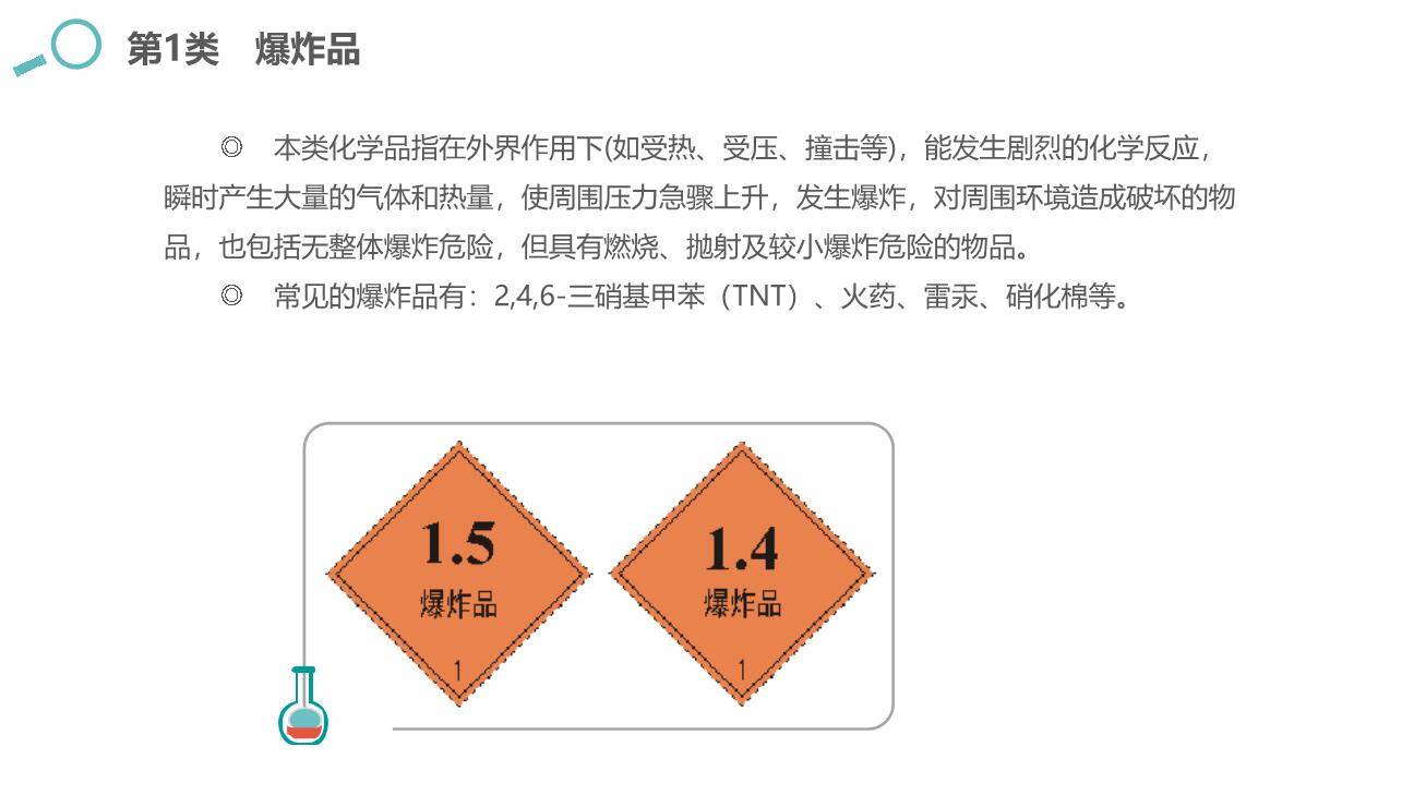 危险化学品的仓储管理-3.jpg