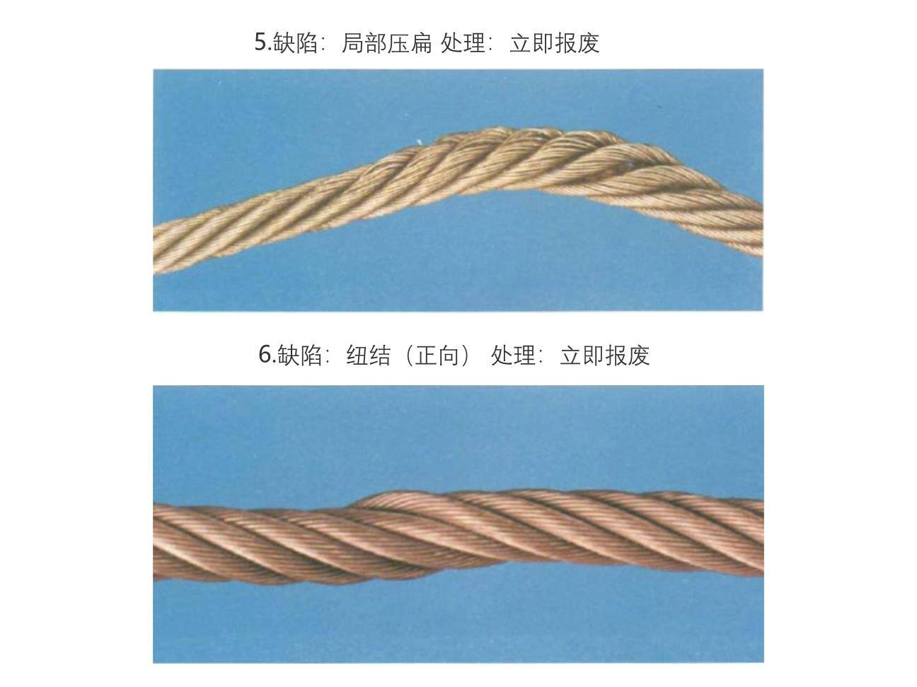 吊索具、钢丝绳报废判别-3.jpg