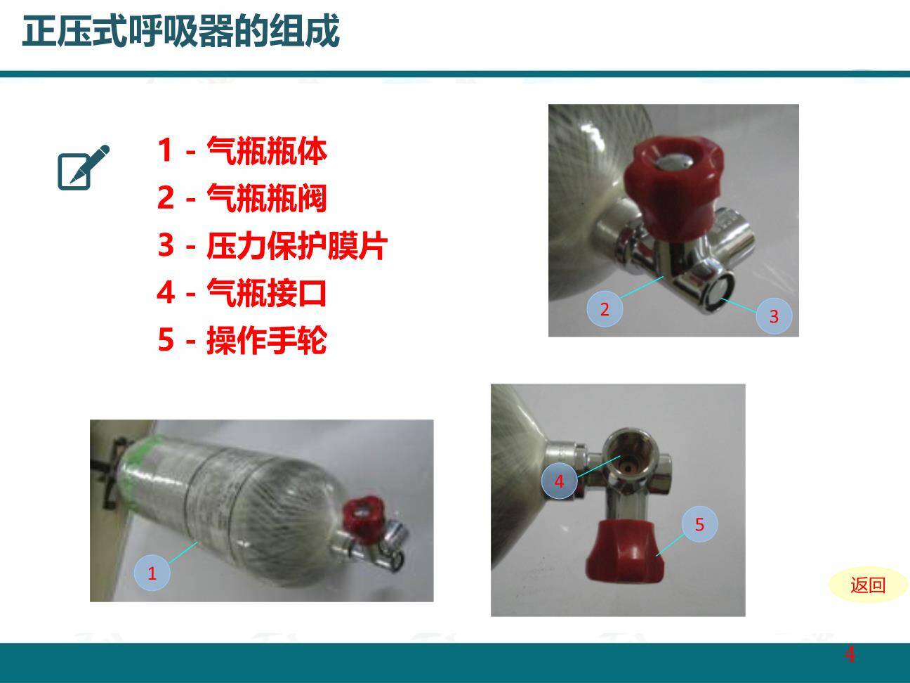 正压式空气呼吸器培训-4.jpg