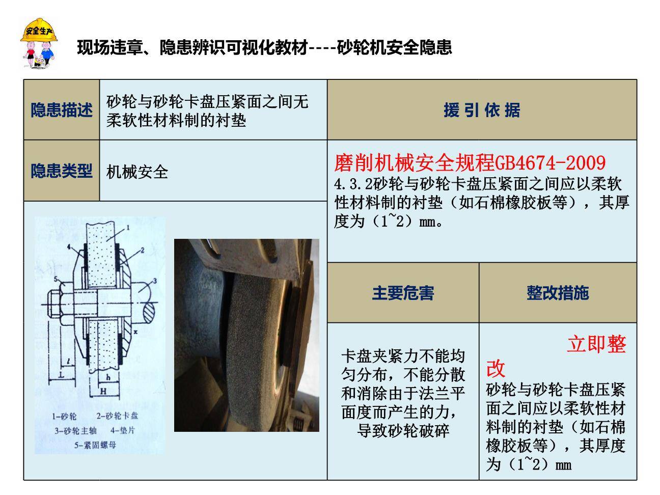砂轮机安全隐患解析-5.jpg