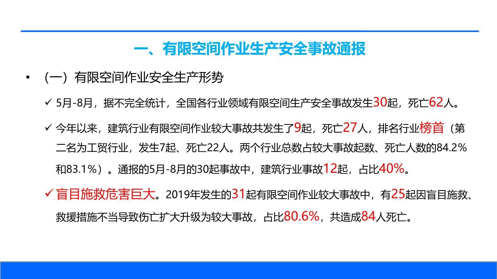 【汇报课件】安全生产季度例会警示教育模板（22页）-4.jpg