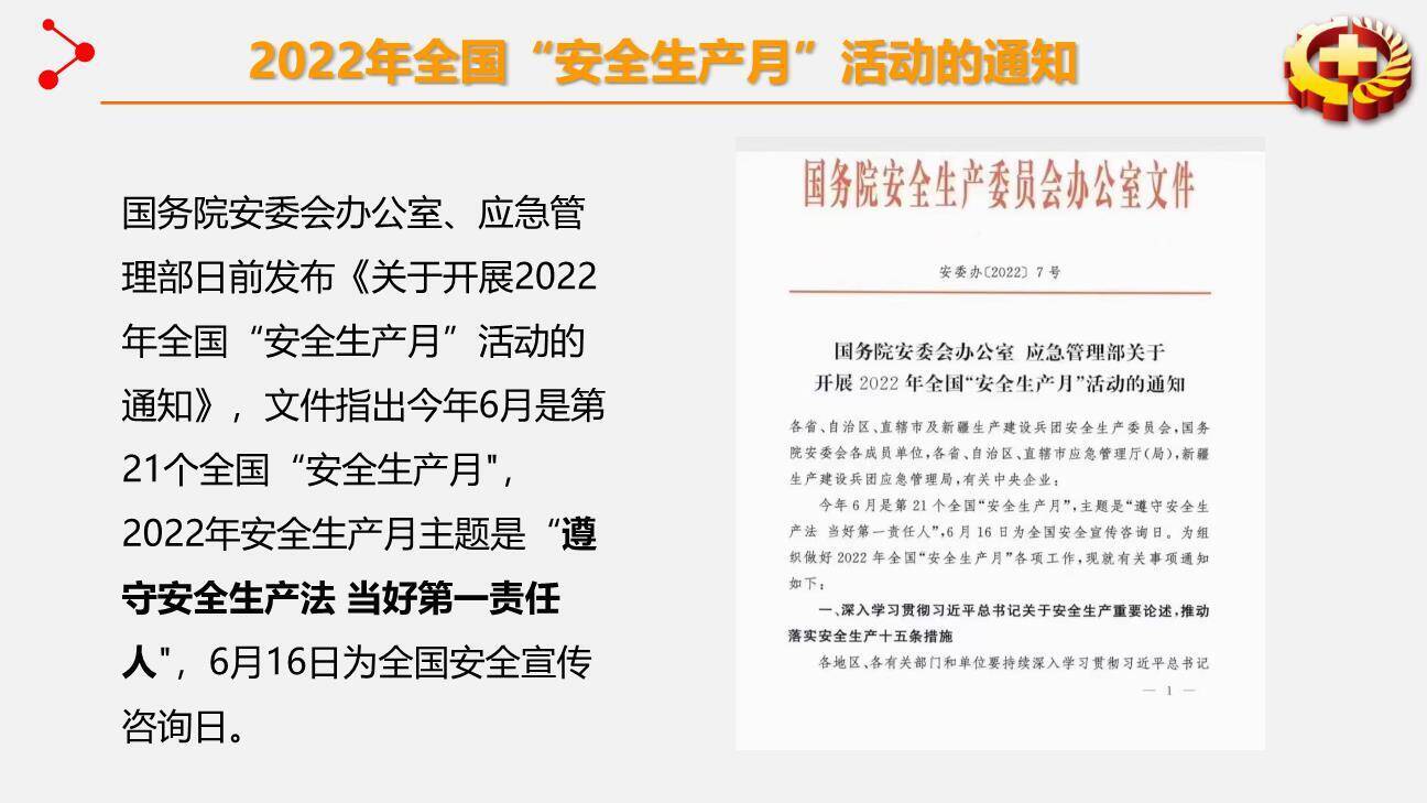 2022年安全月主题宣讲课件-4.jpg