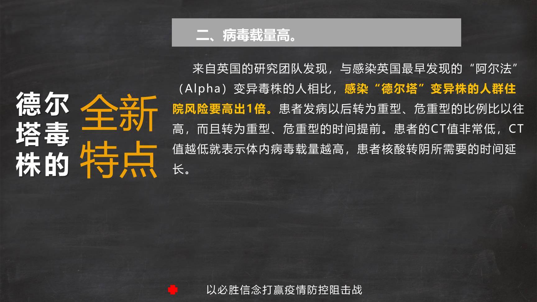 【课件】新型冠状病毒德尔塔（Delta）毒株防护科普（30页）-5.jpg