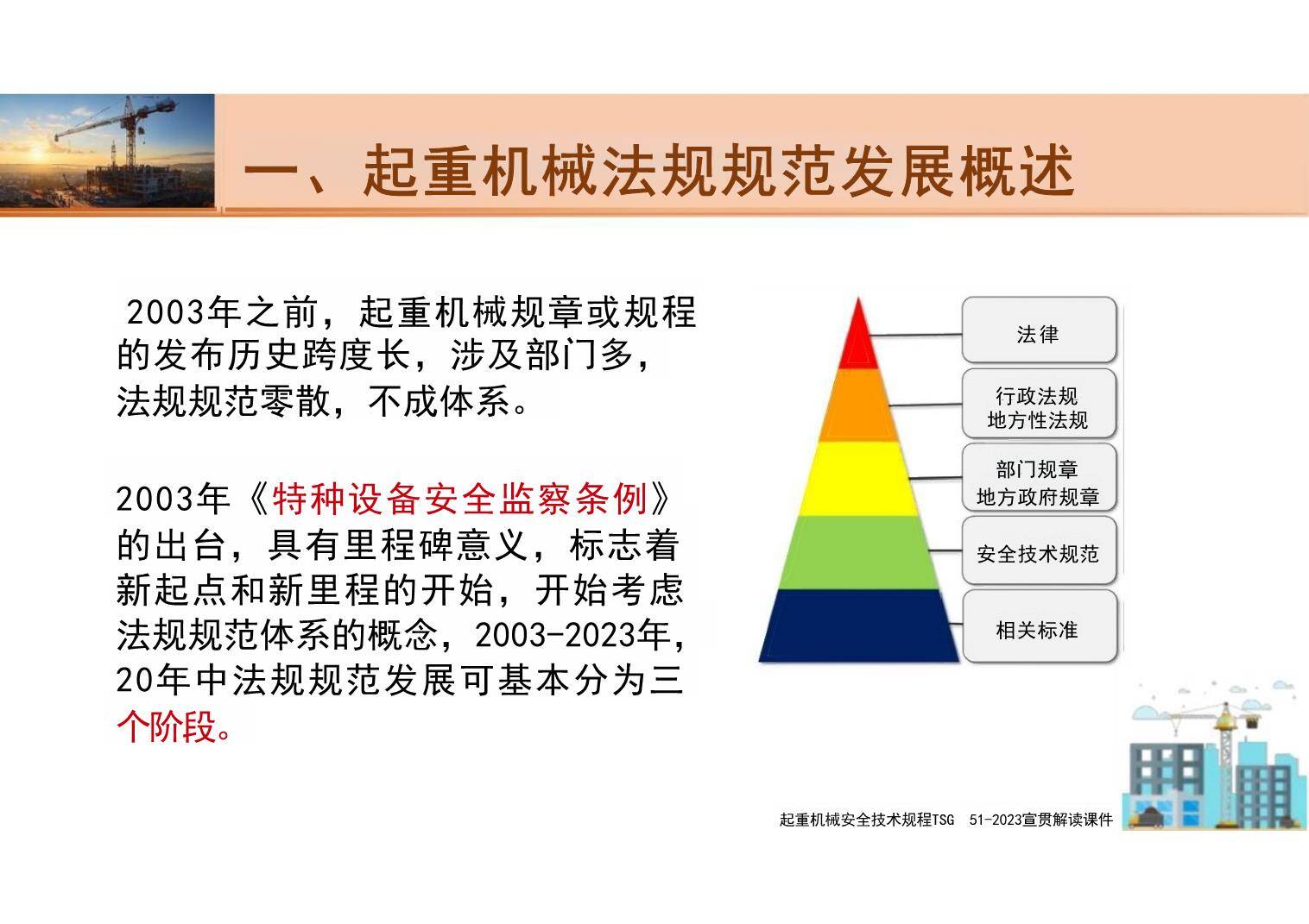 【课件】起重机械安全技术规程解读PPT-3.jpg
