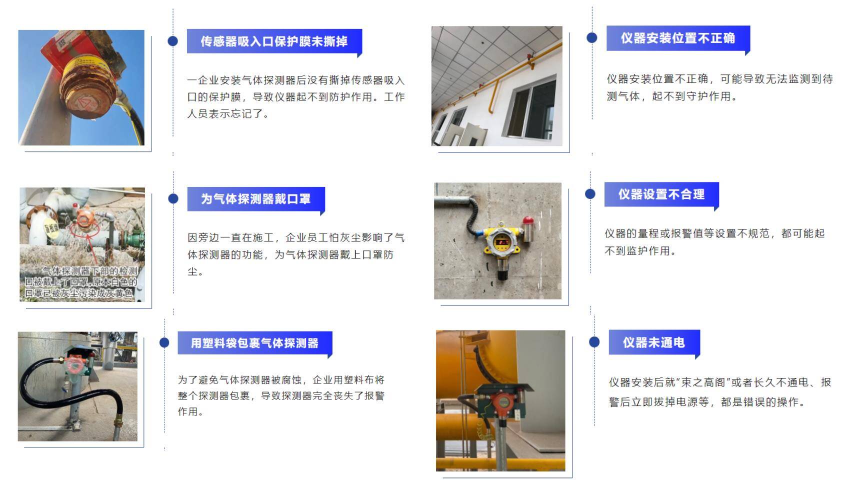 各类气体探测器安装及使用常见隐患错误-2.jpg