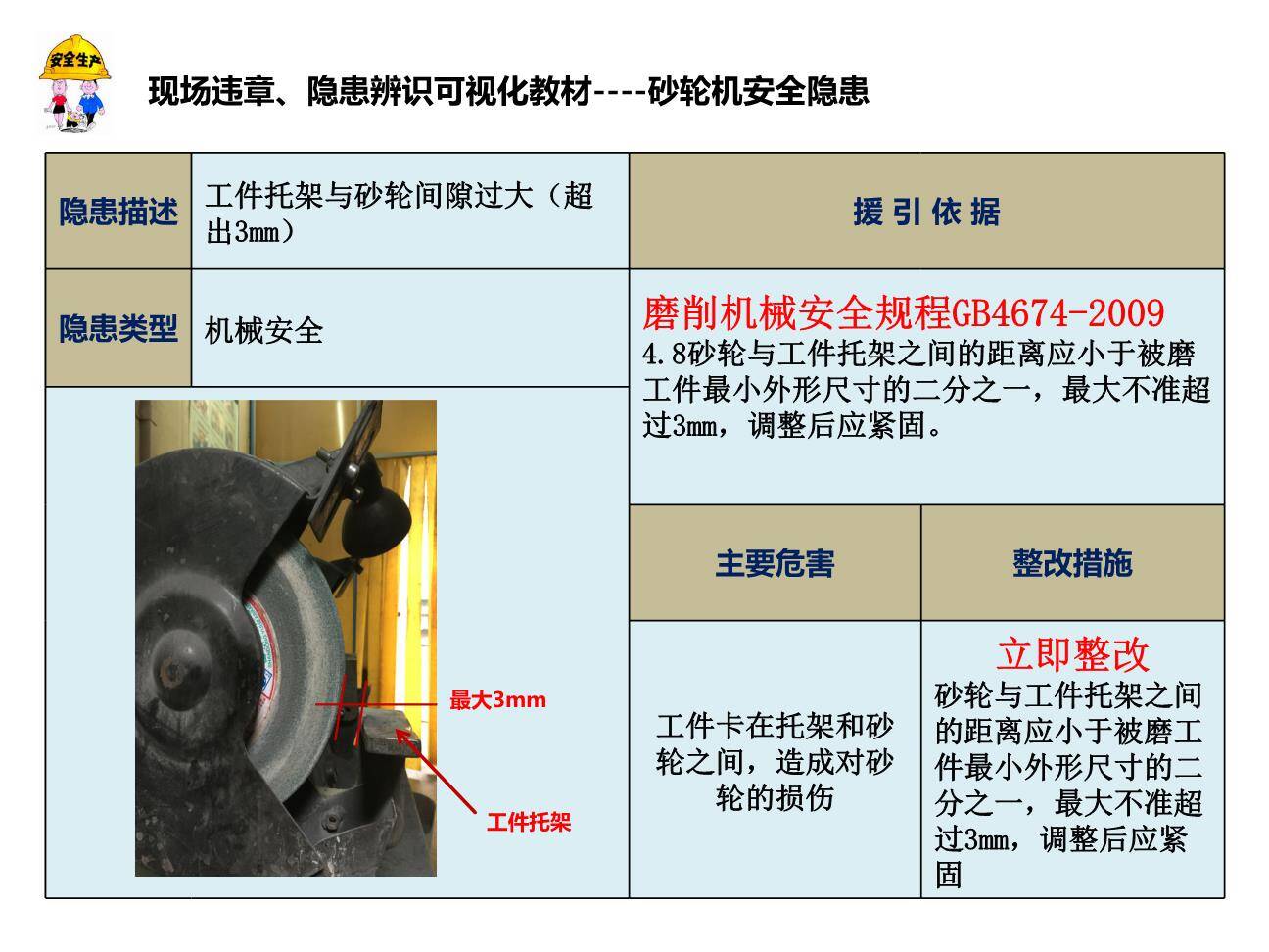 砂轮机安全隐患解析-3.jpg