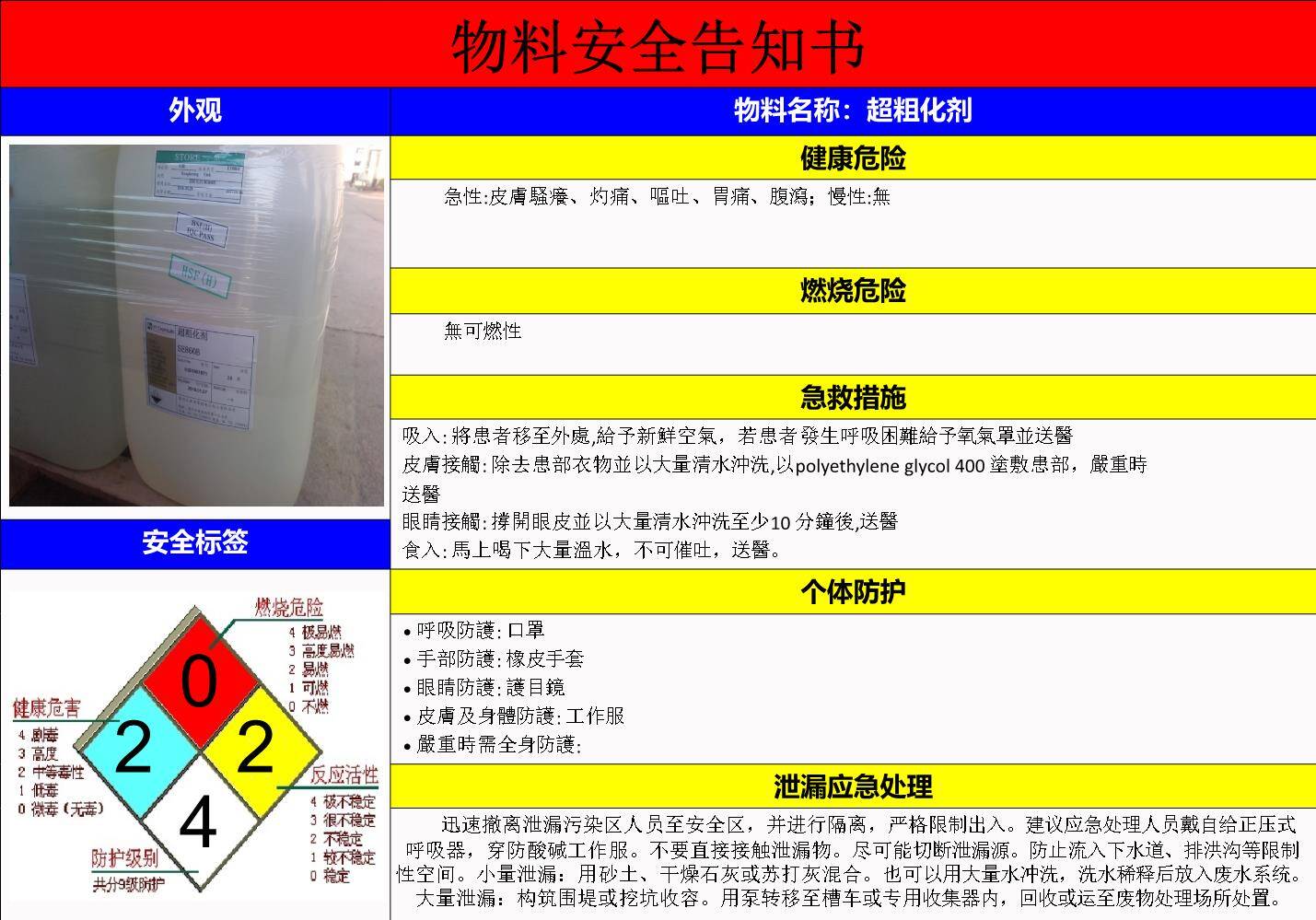155个化学品物料安全告知书-3.jpg