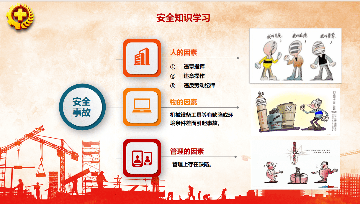 安全生产知识部分-1.png