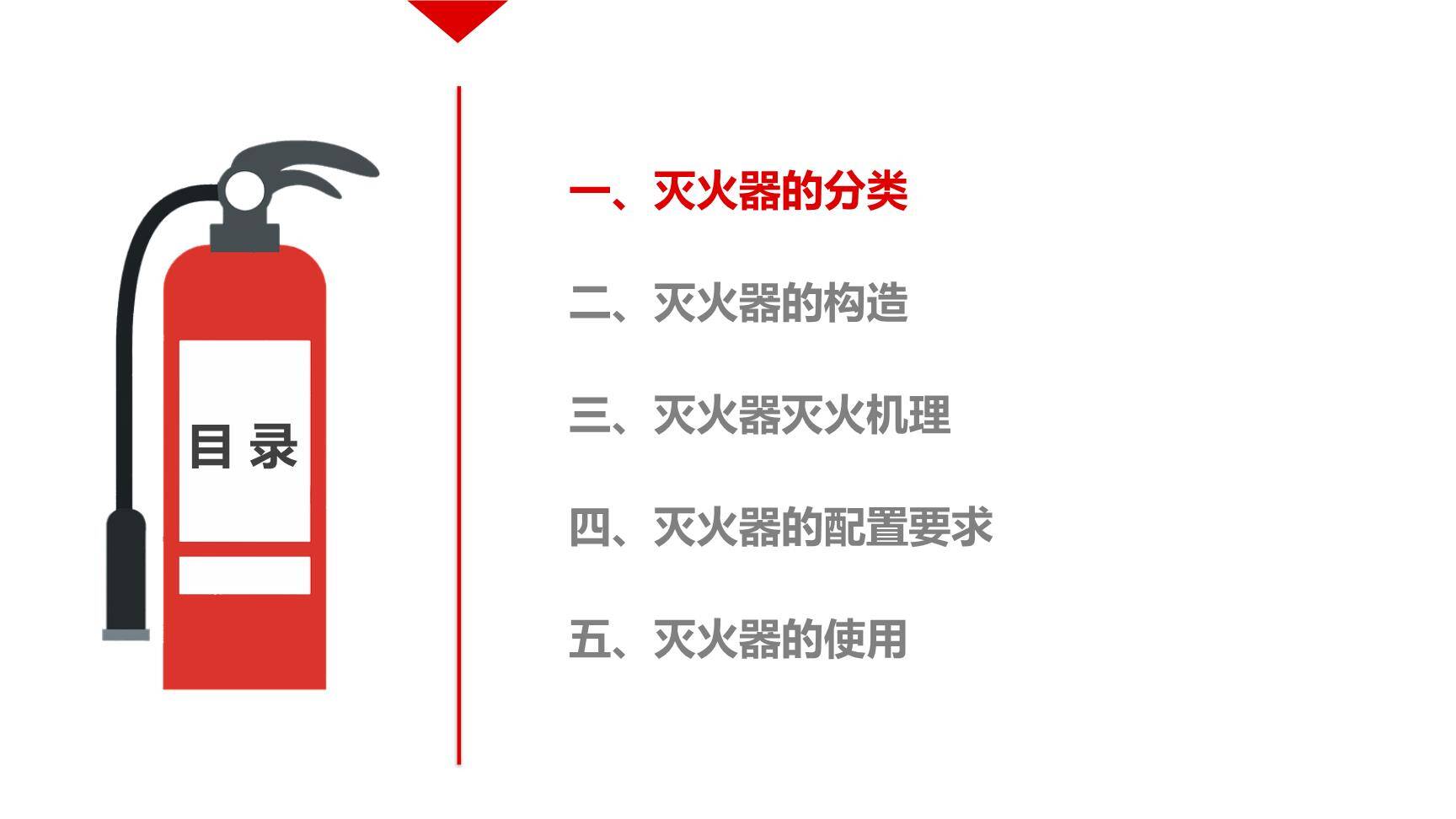 灭火器知识讲解-4.jpg