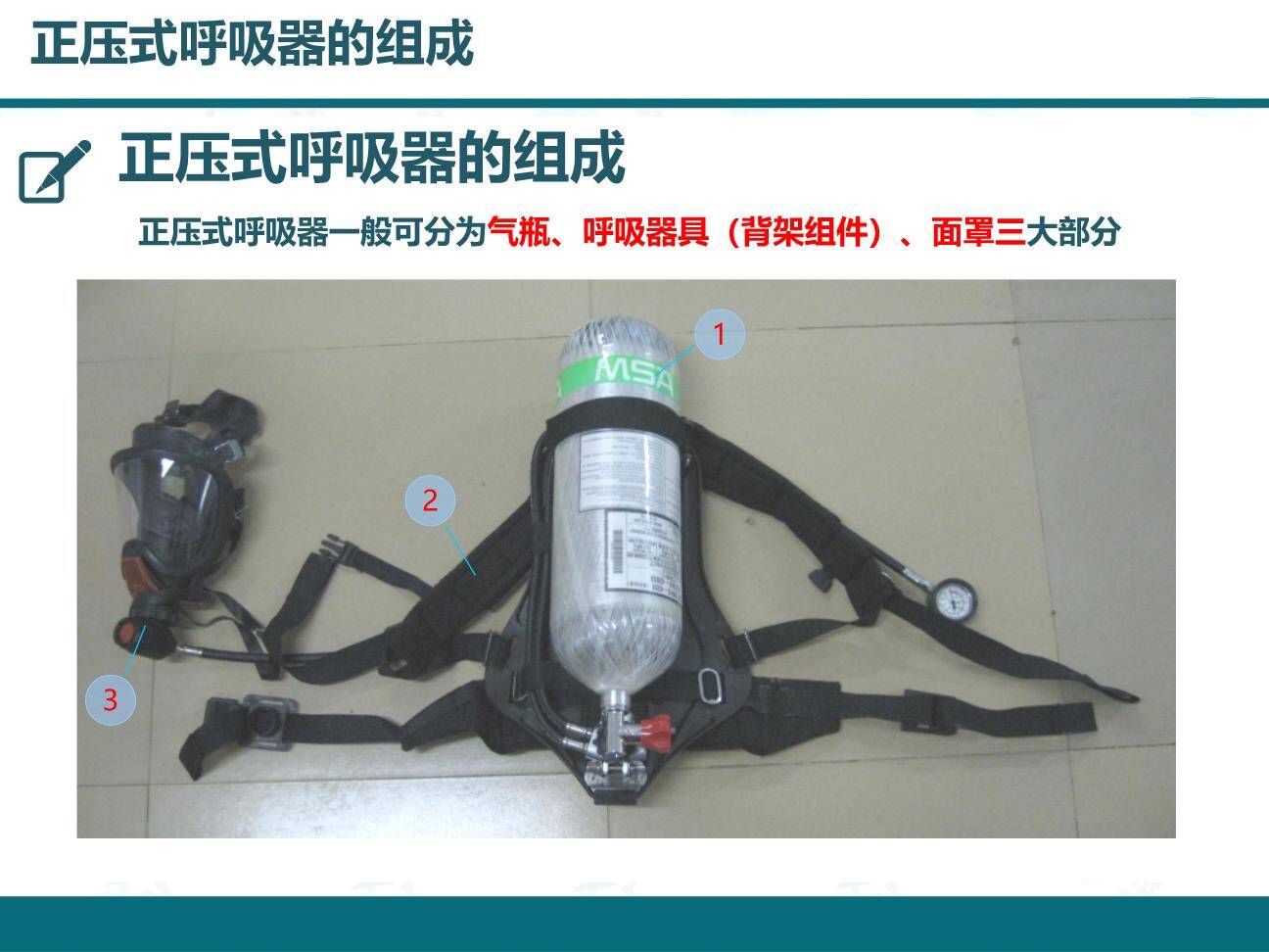 正压式空气呼吸器培训-3.jpg