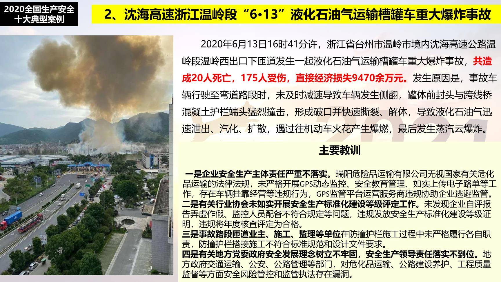 安全大事回顾暨2021年安全生产展望（下）-4.jpg